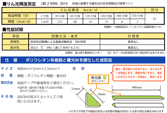 ���P�x�~�����O�p���C��